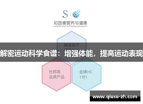 解密运动科学食谱：增强体能，提高运动表现